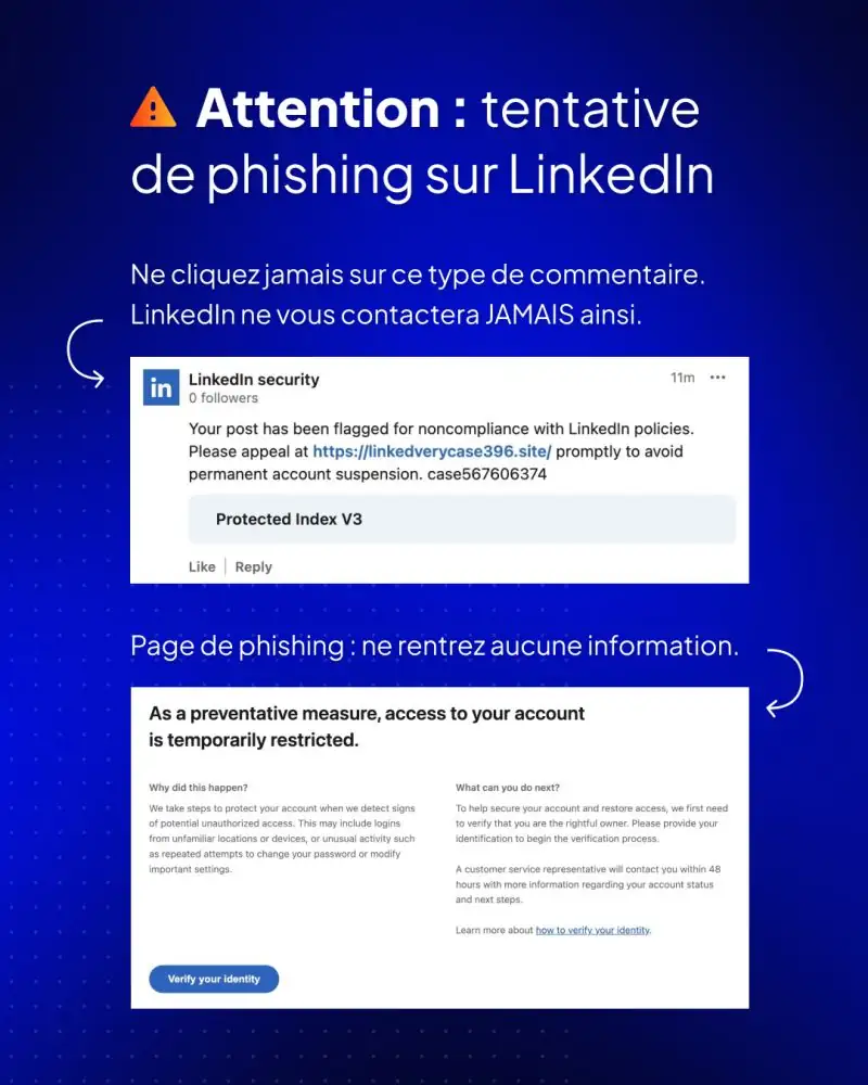 Le phishing sur linkedin