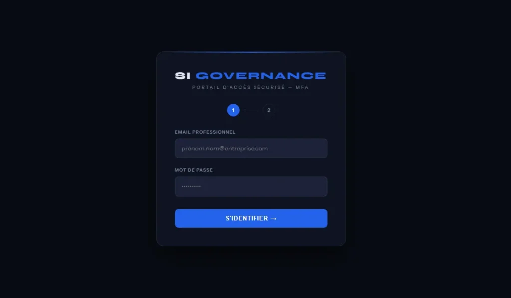SI-Governance votre saas du pilotage de la conformité nis2 et Dora