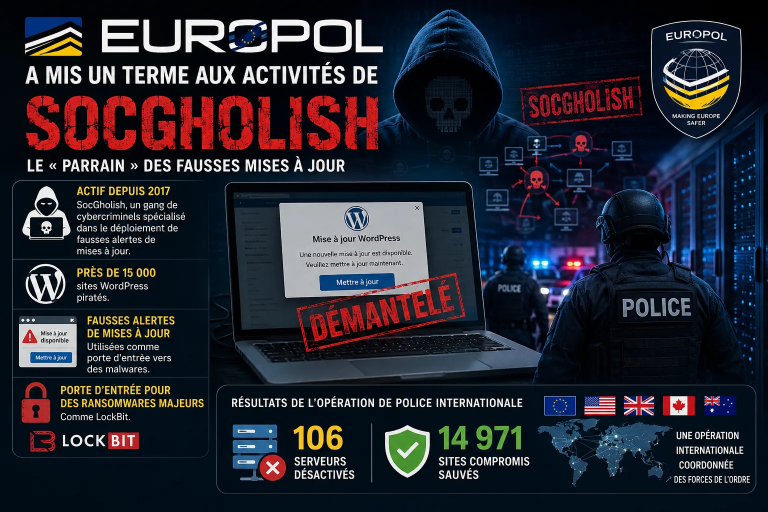 Menée par Europol, l'opération internationale Endgame a permis de démanteler l'infrastructure des logiciels malveillants Amadey et StealC. Découvrez les coulisses de ce coup de filet historique et les mesures urgentes à déployer pour protéger les systèmes d'information de vos entreprises.